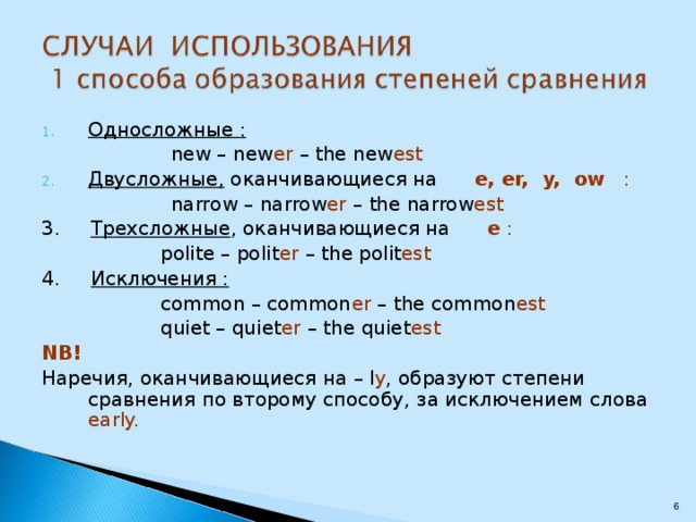 Односложные :  new – new er – the new est Двусложные, оканчивающиеся на  e, er, y, ow :  narrow – narrow er – the narrow est 3.  Трехсложные , оканчивающиеся на   e :    polite – polit er – the polit est 4. Исключения :