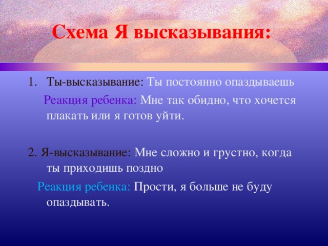 Схема Я высказывания:   Ты-высказывание: Ты постоянно опаздываешь  Реакция ребенка: Мне так обидно, что хочется плакать или я готов уйти. 2. Я-высказывание: Мне сложно и грустно, когда ты приходишь поздно  Реакция ребенка: Прости, я больше не буду опаздывать.