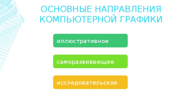 Основные направления компьютерной графики иллюстративное саморазвивающее исследовательское