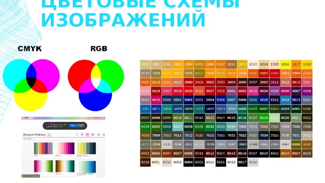 Цветовые схемы изображений