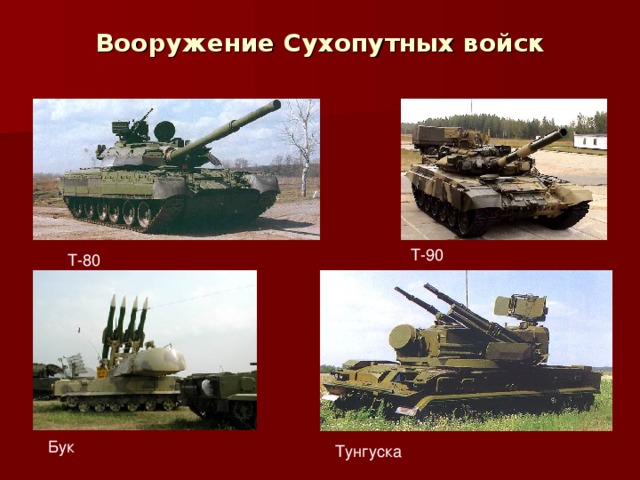 Вооружение Сухопутных войск Т-90 Т-80 Бук Тунгуска