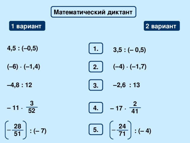 Математический диктант 1 вариант 2 вариант 4,5 : (–0,5) 1. 3,5 : (– 0,5) 2. ( –6) · (–1,4) (–4) · (–1,7) – 2,6 : 13 – 4,8 : 12 3. 3 2 4. – 11 · – 17 · 52 41 24 28 5. – – : (– 4) : (– 7) 71 51