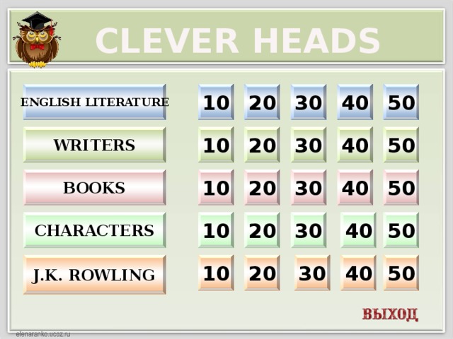 CLEVER HEADS 10 30 40 50 English literature 20 10 20 30 40 50 WRITERS BOOKS 10 50 40 30 20 CHARACTERS 20 50 40 30 10 20 30 40 50 10 j.K. rOWLING