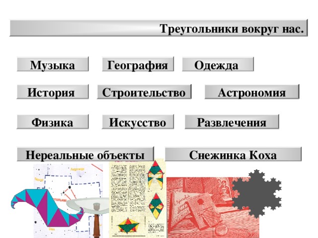 Треугольники вокруг нас. Одежда География Музыка Астрономия История Строительство Физика Искусство Развлечения Нереальные объекты Снежинка Коха