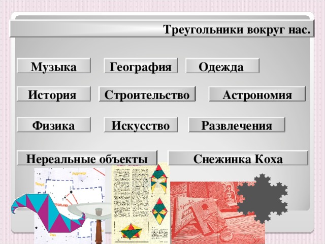 Треугольники вокруг нас. Одежда География Музыка Строительство История Астрономия Физика Искусство Развлечения Нереальные объекты Снежинка Коха