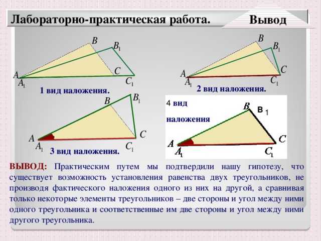 Вывод Лабораторно-практическая работа. 2 вид наложения. 1 вид наложения. вид наложения В 3 вид наложения. ВЫВОД:  Практическим путем мы подтвердили нашу гипотезу, что существует возможность установления равенства двух треугольников, не производя фактического наложения одного из них на другой, а сравнивая только некоторые элементы треугольников – две стороны и угол между ними одного треугольника и соответственные им две стороны и угол между ними другого треугольника.