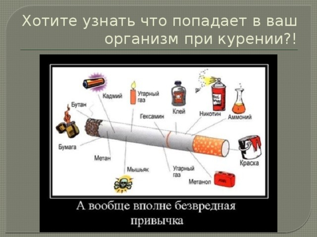 Хотите узнать что попадает в ваш организм при курении?!