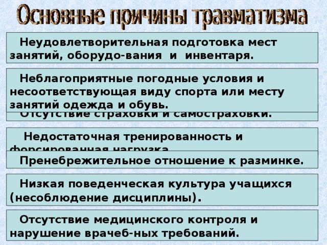 Неудовлетворительная подготовка мест занятий, оборудо-вания и инвентаря.  Неблагоприятные погодные условия и несоответствующая виду спорта или месту занятий одежда и обувь.  Отсутствие страховки и самостраховки.  Недостаточная тренированность и форсированная нагрузка.  Пренебрежительное отношение к разминке.  Низкая поведенческая культура учащихся ( несоблюдение дисциплины ).  Отсутствие медицинского контроля и нарушение врачеб-ных требований.