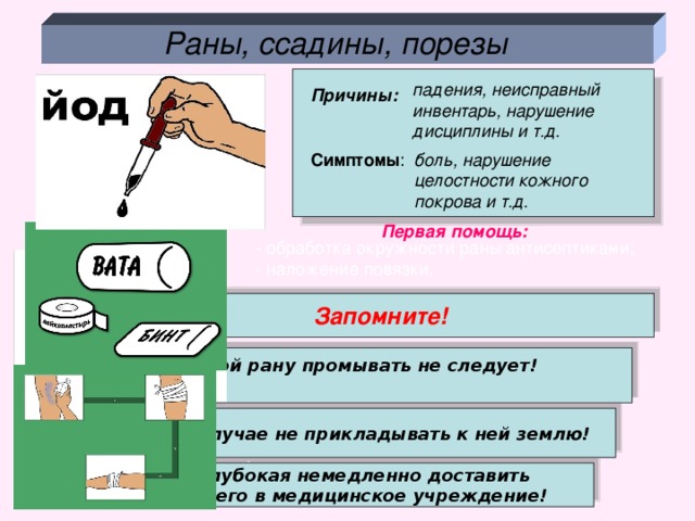 Раны, ссадины, порезы падения, неисправный инвентарь, нарушение дисциплины и т.д. Причины: боль, нарушение целостности кожного покрова и т.д. Симптомы : Первая помощь: - обработка окружности раны антисептиками; - наложение повязки.  Запомните!  Водой рану промывать не следует!  Ни в коем случае не прикладывать к ней землю!  Если рана глубокая немедленно доставить пострадавшего в медицинское учреждение!