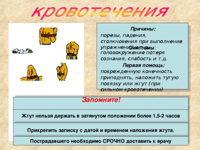 Причины: порезы, падения, столкновения при выполнение упражнений и т.д. Симптомы : головокружение потеря сознания, слабость и т.д. Первая помощь: поврежденную конечность приподнять, наложить тугую повязку или жгут (при сильном кровотечении) Запомните!  Жгут нельзя держать в затянутом положении более 1,5-2 часов Прикрепить записку с датой и временем наложения жгута. Пострадавшего необходимо СРОЧНО доставить к врачу