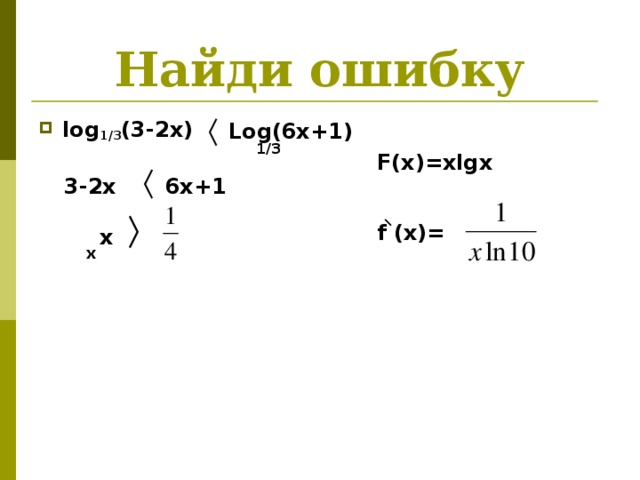 Найди ошибку log 1/3 (3-2x) Log(6x+1) 1/3 F(x)=xlgx   f  (x)= 6x+1 3-2x  х x