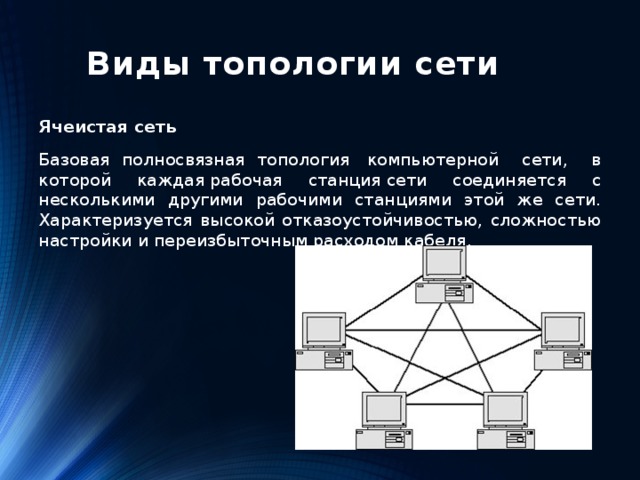 Виды топологии сети   Ячеистая сеть  Базовая полносвязная топология  компьютерной сети, в которой каждая рабочая станция сети соединяется с несколькими другими рабочими станциями этой же сети. Характеризуется высокой отказоустойчивостью, сложностью настройки и переизбыточным расходом кабеля. 