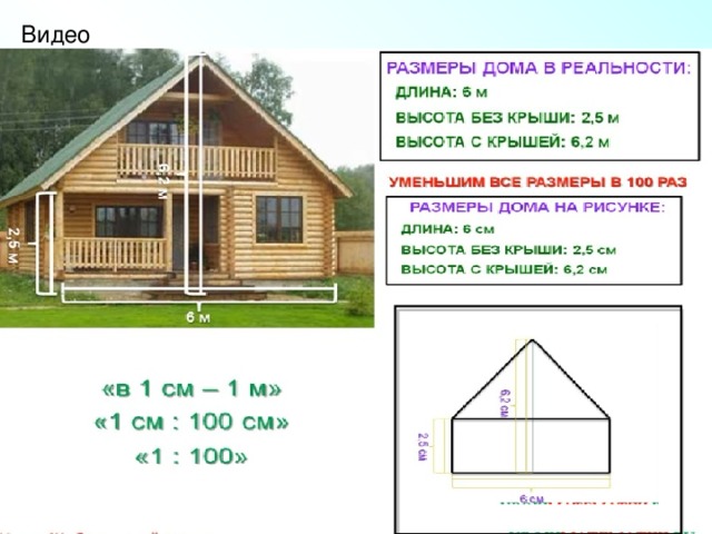 Масштаб 6 класс математика презентация