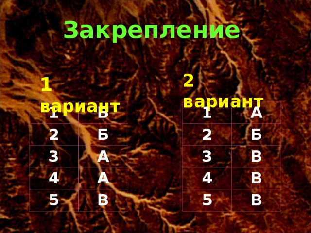 Закрепление 2 вариант 1 вариант 1 1 2 2 Б А 3 3 Б Б 4 А В 4 5 5 А В В В