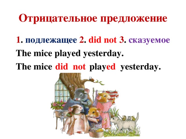 Отрицательное предложение 1 . подлежащее  2 . did not  3 . сказуемое  The mice played yesterday.  The mice play yesterday. did not ed