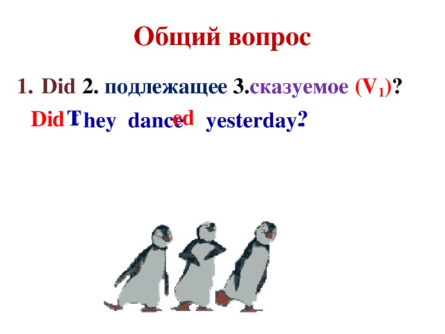 Общий вопрос Did  2. подлежащее 3. сказуемое  (V 1 ) ?  hey  dance  yesterday ed t T ? Did .