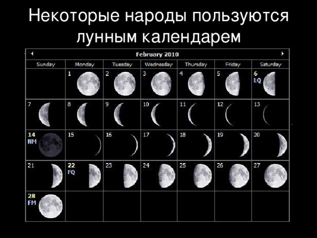 Mircosmosa ru лунный. Лунный календарь. Лунный календарь астрономия. Типы лунных календарей. Лунный календарь история возникновения.