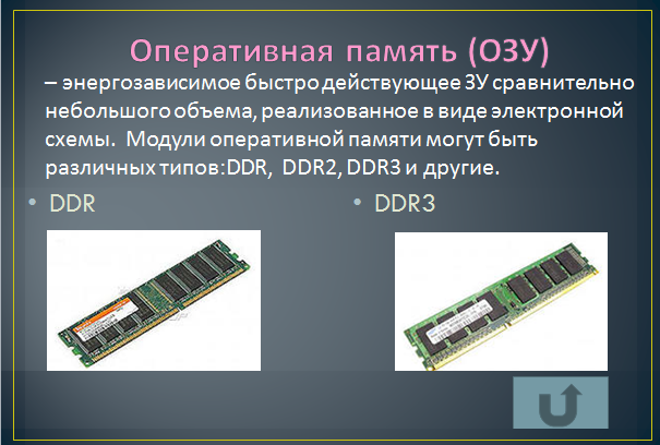 По руководит слаженной работой всех элементов компьютерной системы как на аппаратном уровне