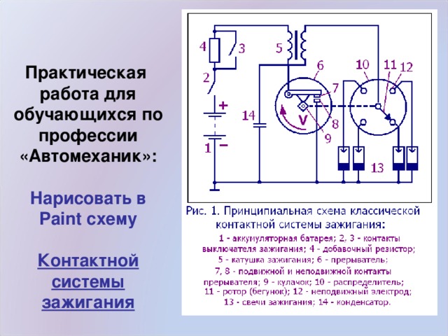 Практическая работа для обучающихся по профессии «Автомеханик»:  Нарисовать в Paint схему  Контактной системы зажигания