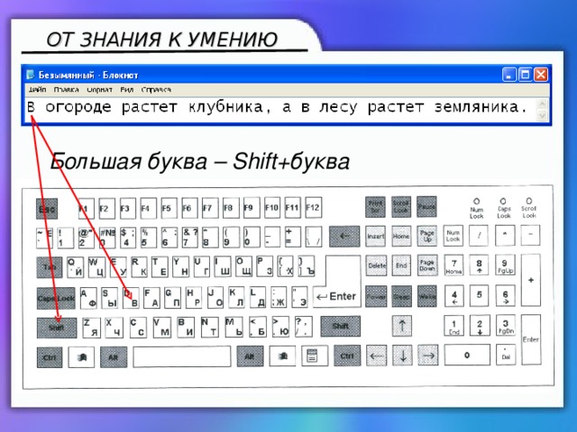 ОТ ЗНАНИЯ К УМЕНИЮ Большая буква – Shift+ буква