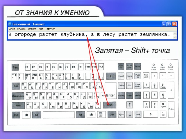 ОТ ЗНАНИЯ К УМЕНИЮ Запятая – Shift+ точка