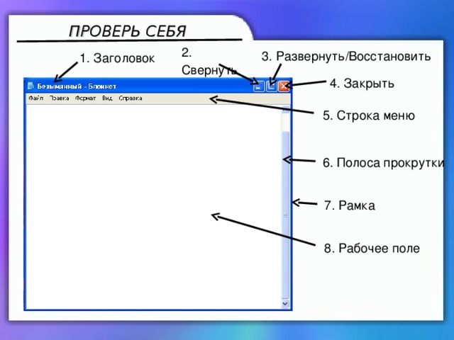 Увеличение закрывать. Строка меню полоса прокрутки. Свернуть развернуть восстановить. Полоса прокрутки в презентации. Свернуть развернуть закрыть.