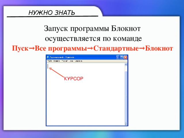 НУЖНО ЗНАТЬ Запуск программы Блокнот  осуществляется по команде  Пуск →Все п рограммы → Стандартные → Блокнот КУРСОР