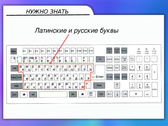 Как перейти на латинский шрифт