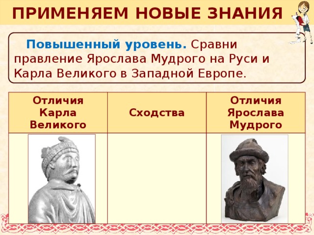 ПРИМЕНЯЕМ НОВЫЕ ЗНАНИЯ Повышенный уровень. Определи, о каком событии идёт речь. Найди в тексте параграфа и выпиши соответствующее этой дате событие. На Руси отсчёт лет вели от легендарного Сотворения мира, которое «произошло» за 5508 лет до «Рождества Христова» – то есть принятой в современном летосчислении точки отсчёта. Анимация построена на триггерах. Щелчок по рисунку пера выводит на слайд правила перевода древнерусского летоисчисления. Повторный щелчок убирает текст и открывает рисунок 13