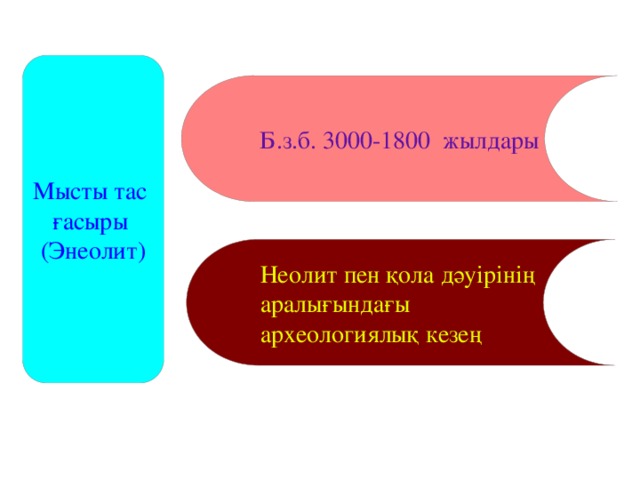 Мысты тас ғасыры (Энеолит) Б.з.б. 3000-1800 жылдары Неолит пен қола дәуірінің аралығындағы археологиялық кезең