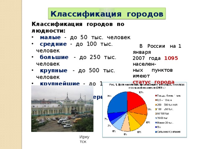 Типы городов география 8