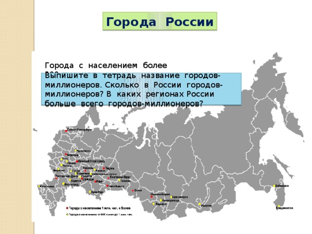 Города России Города с населением более 500 тыс. чел. Проанализируйте карту. Выпишите в тетрадь название городов-миллионеров. Сколько в России городов-миллионеров? В каких регионах России больше всего городов-миллионеров? Где расположены города, численность населения в которых более 500 тыс. чел.?