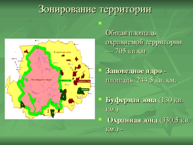 Зонирование территории