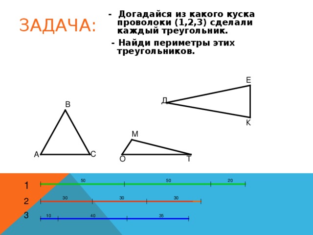 - Догадайся из какого куска проволоки (1,2,3) сделали каждый треугольник.  - Найди периметры этих треугольников. ЗАДАЧА: Е Д В К М С А Т О 50 20 50 1 30 30 30 2 3 40 35 10