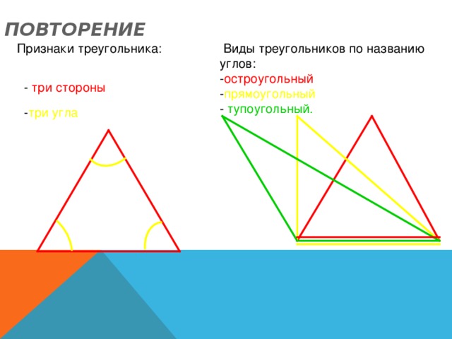 ПОВТОРЕНИЕ  Виды треугольников по названию углов: - остроугольный  - прямоугольный - тупоугольный. Признаки треугольника: - три стороны - три угла