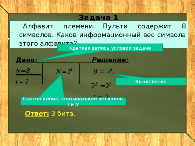 Какой информационный вес одного символа компьютерного алфавита