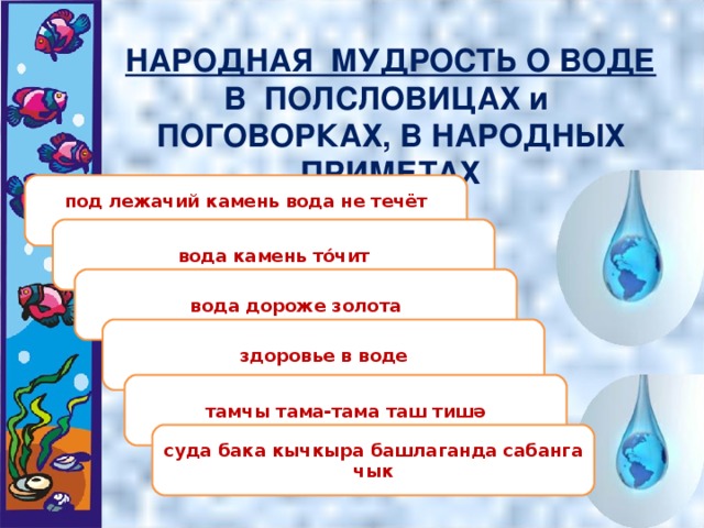 НАРОДНАЯ МУДРОСТЬ О ВОДЕ В ПОЛСЛОВИЦАХ и ПОГОВОРКАХ, В НАРОДНЫХ ПРИМЕТАХ под лежачий камень вода не течёт  вода камень то́чит вода дороже золота здоровье в воде тамчы тама-тама таш тишә суда бака кычкыра башлаганда сабанга чык