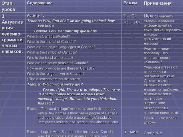 Этап урока Содержание 3. Актуализация лексико-грамматических навыков. Режим Activity 1. Teacher: Well, first of all we are going to check how you know   Canada. Let us answer my questions. Where is Canada situated? What is the capital of Canada? What are the official languages of Canada? What is the symbol of Canada? Who is the head of the state? Who are the native people of Canada? How many provinces are there in Canada? What is the longest river in Canada? ( The questions are on the screen) Teacher: Which word we’ve got?  You are right. The word is ‘village’. The name ‘Canada’ comes from an Iroquois word meaning  ‘village’. But what do you think about this fact? Student: The word ‘village’ means a place in the country with a few homes. I think native people of Canada had no big cities. Before populating Canada by immigrants Indians had lived in the villages quietly. Student: I agree with ‘S’. I think the territory of Canada was full of forests and animals. Indians lived without wars. They knew each other as in a big village and were friendly. Примечания T – Cl P 1 – P 2 5 - мин Цель: Выяснить степень владения информацией по теме. Активизировать лексико-грамматический материал. Учитель ставит проблему: Что означает слово «Канада»? Учащиеся отвечают на вопросы и разгадывают квиз. Делают вывод. Выражают своё мнение по проблеме, обмениваются с партнёрами аргументами. Метод работы частично-поисковый. Приём – «Мозговой штурм» Слайд № 5