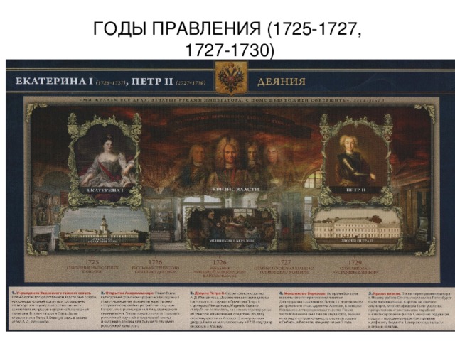 ГОДЫ ПРАВЛЕНИЯ (1725-1727,  1727-1730)