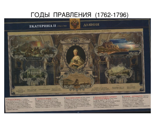 ГОДЫ ПРАВЛЕНИЯ (1762-1796)