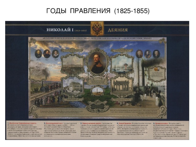 ГОДЫ ПРАВЛЕНИЯ (1825-1855)