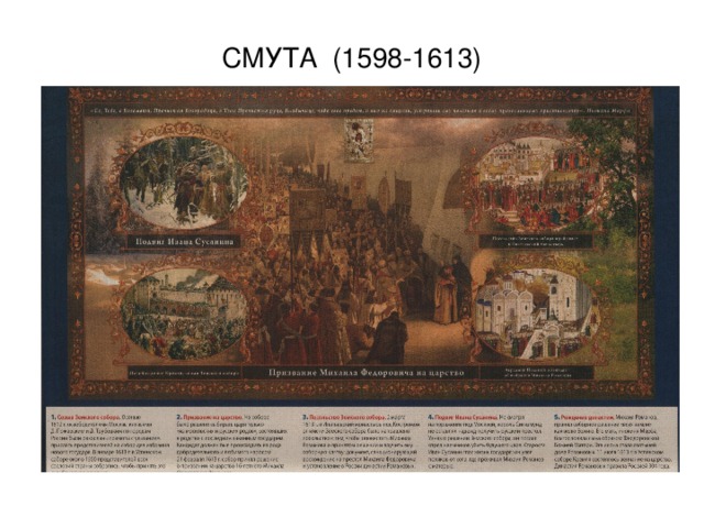 СМУТА (1598-1613)