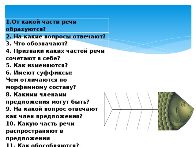 1.От какой части речи образуются? 2. На какие вопросы отвечают? 3. Что обозначают? 4. Признаки каких частей речи сочетают в себе? 5. Как изменяются? 6. Имеют суффиксы: Чем отличаются по морфемному составу? 8. Какими членами предложения могут быть? 9. На какой вопрос отвечают как член предложения? 10. Какую часть речи распространяют в предложении 11. Как обособляются? 12. Роль как средства выразительности