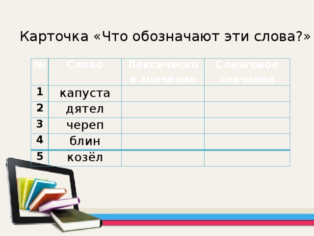 Карточка «Что обозначают эти слова?»       № Слово 1 капуста Лексическое значение 2   дятел 3 Сленговое значение   череп   4 блин 5     козёл      