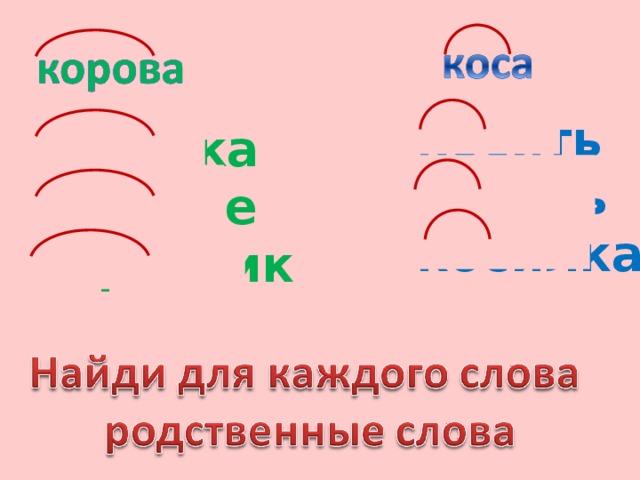 косить косарь косилка коровка коровье коровник