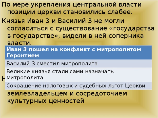 По мере укрепления центральной власти позиции церкви становились слабее. Князья Иван 3 и Василий 3 не могли согласиться с существование «государства в государстве», видели в ней соперника власти. Но Церковь по – прежнему была мощной религиозной силой, богатейшим землевладельцем и сосредоточием культурных ценностей Иван 3 пошел на конфликт с митрополитом Геронтием Василий 3 сместил митрополита Великие князья стали сами назначать митрополита Сокращение налоговых и судебных льгот Церкви