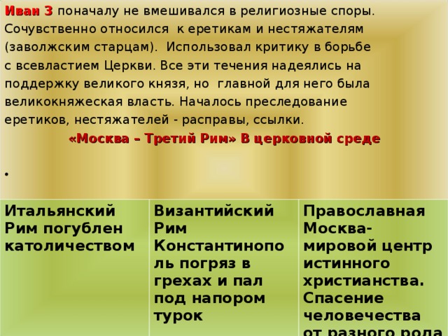 Иван 3 поначалу не вмешивался в религиозные споры. Сочувственно относился к еретикам и нестяжателям (заволжским старцам). Использовал критику в борьбе с всевластием Церкви. Все эти течения надеялись на поддержку великого князя, но главной для него была великокняжеская власть. Началось преследование еретиков, нестяжателей - расправы, ссылки. «Москва – Третий Рим» В церковной среде  Итальянский Рим погублен католичеством  Византийский Рим Константинополь погряз в грехах и пал под напором турок  Православная Москва- мировой центр истинного христианства. Спасение человечества от разного рода ереси