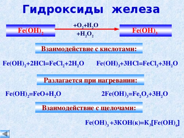 Гидроксид железа оксид железа плюс вода