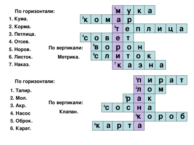 м у к а 1 По горизонтали: к о м а р 2 1. Кума. 2. Корма. т е п л и ц а 3 3. Петлица. с о в е т 4 4. Отсев. в о р о н 5 По вертикали: 5. Норов. с л и т о к 6 6. Листок. Метрика. к а з н а 7 7. Наказ. п и р а т 1 По горизонтали: л о м 2 1. Тапир. р а к 2. Мол. 3 По вертикали: с о с н а 3. Акр. 4 Клапан. 4. Насос к о р о б 5 5. Оброк. к а р т а 6 6. Карат.