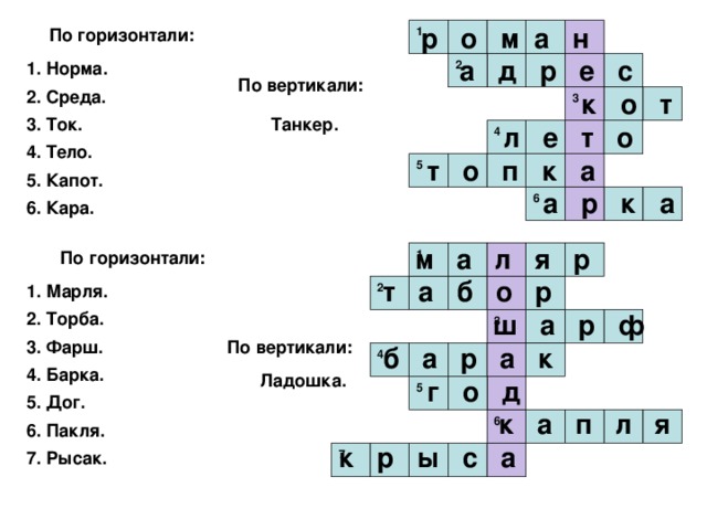 р о м а н По горизонтали: 1 а д р е с 1. Норма. 2 По вертикали: 2. Среда. к о т 3 Танкер. 3. Ток. л е т о 4 4. Тело. т о п к а 5 5. Капот. а р к а 6 6. Кара. м а л я р По горизонтали: 1 т а б о р 2 1. Марля. ш а р ф 2. Торба. 3 3. Фарш. По вертикали: б а р а к 4 4. Барка. Ладошка. г о д 5 5. Дог. к а п л я 6 6. Пакля. к р ы с а 7 7. Рысак.